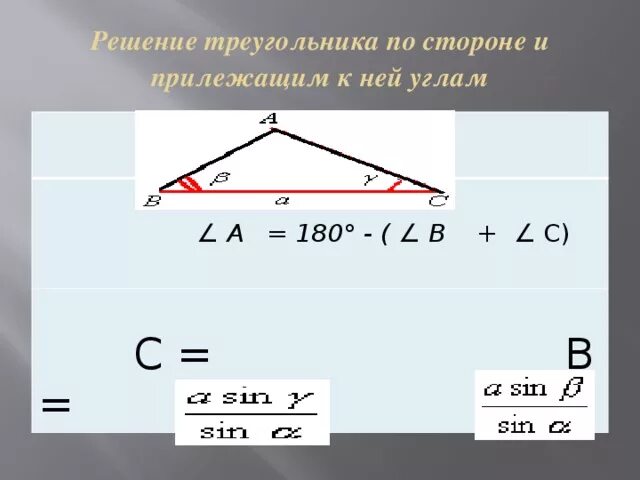 Решение треугольников калькулятор. Решение треугольников. Решение треугольника по стороне и прилежащим к ней углам. Сторона треугольника по углу и стороне. Решение треугольника по стороне и двум углам.