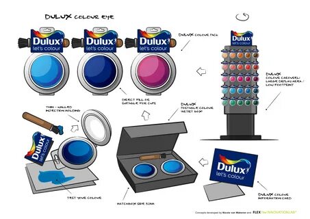 Colour mini
