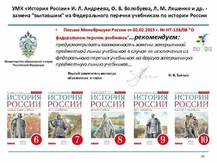 УМК Андреева история России. Андреева Лященко история России учебники. История России. 11 Класс Волобуев о. в., Андреев и. л., Ляшенко л. м.. Линия учебников по истории России. История россии п 11