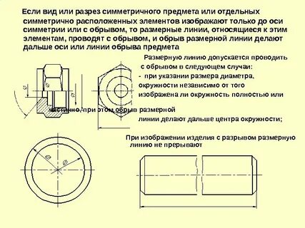 Линия симметрии на чертеже