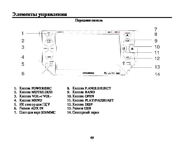 Автомагнитола Hyundai h-cmd4012. Магнитола на КАМАЗ инструкция. Инструкция по эксплуатации магнитолы Multifunctional. Инструкция магнитолы ad6800. Автомагнитола руководство