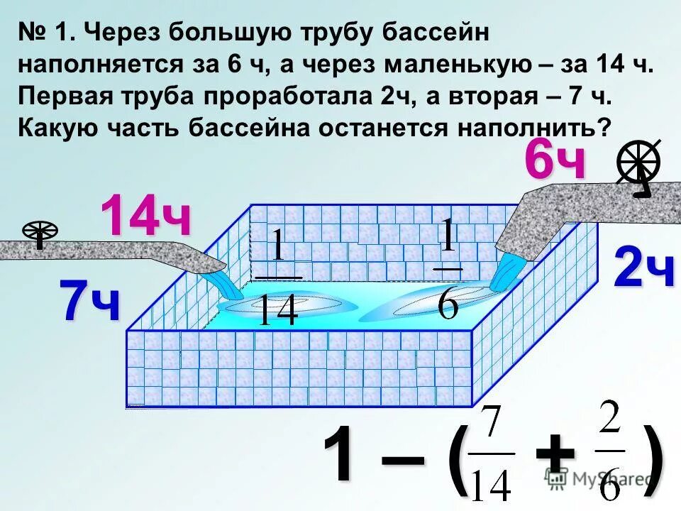 Перекись водорода для бассейна. Через сколько можно в бассейн. Перекись для бассейнов. Задача с бассейном и трубами. Перекись водорода для бассейна инструкция.