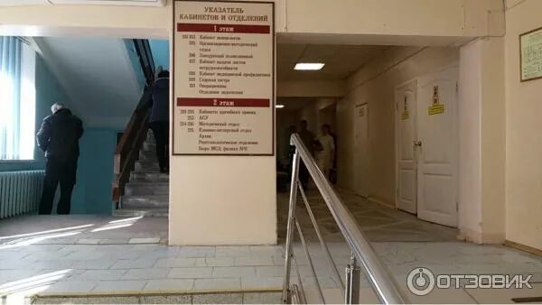 Онкодиспансер график работы