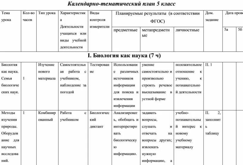 Тематический план 8 класс биология ФГОС. КТП 5 класс биология Пасечник. Пасечник биология 10 класс КТП. Календарно-тематический план по биологии 8 класс.