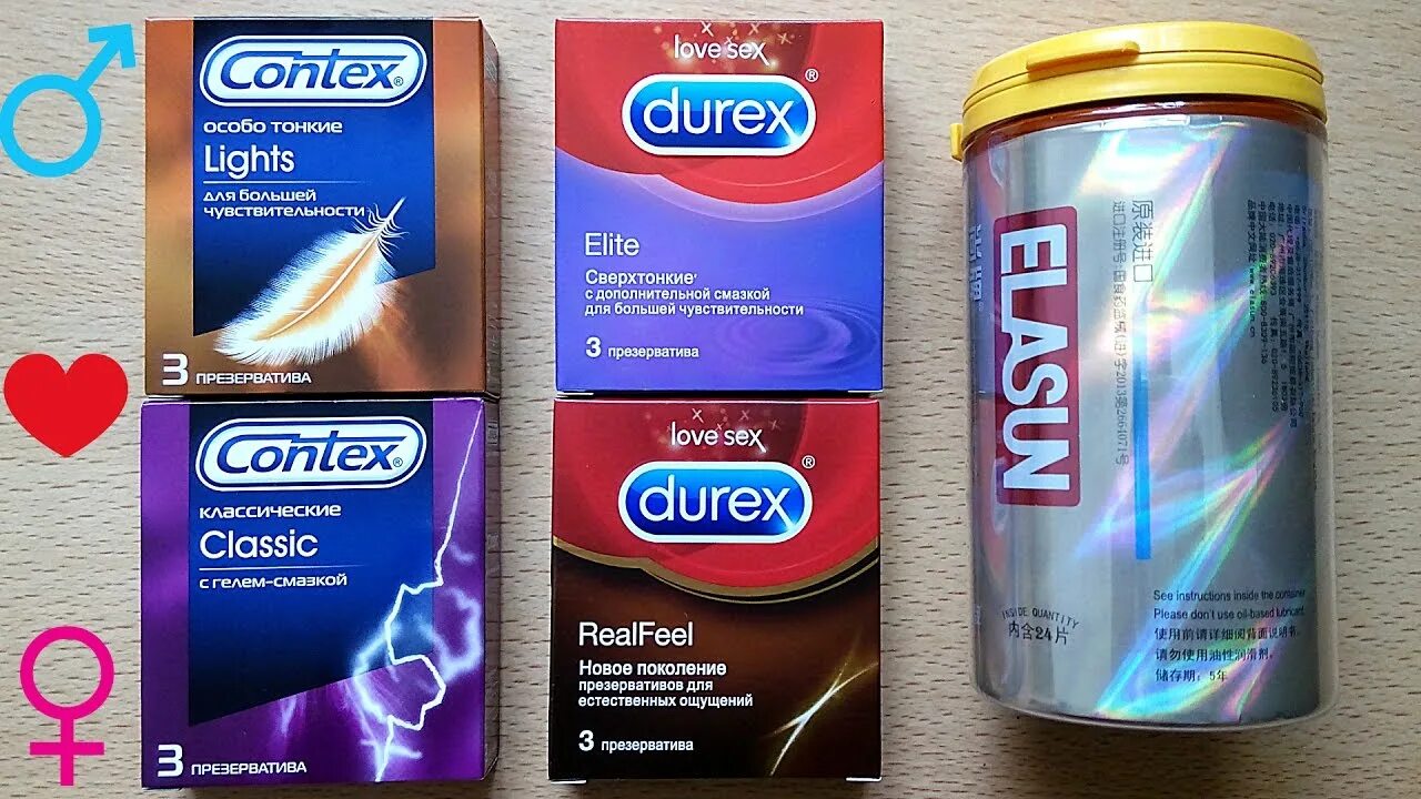 Durex как выбрать размер