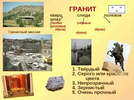 Найди лишнее гранит кварц слюда полевой