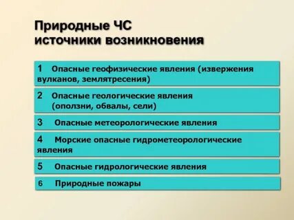 Явления геологического происхождения