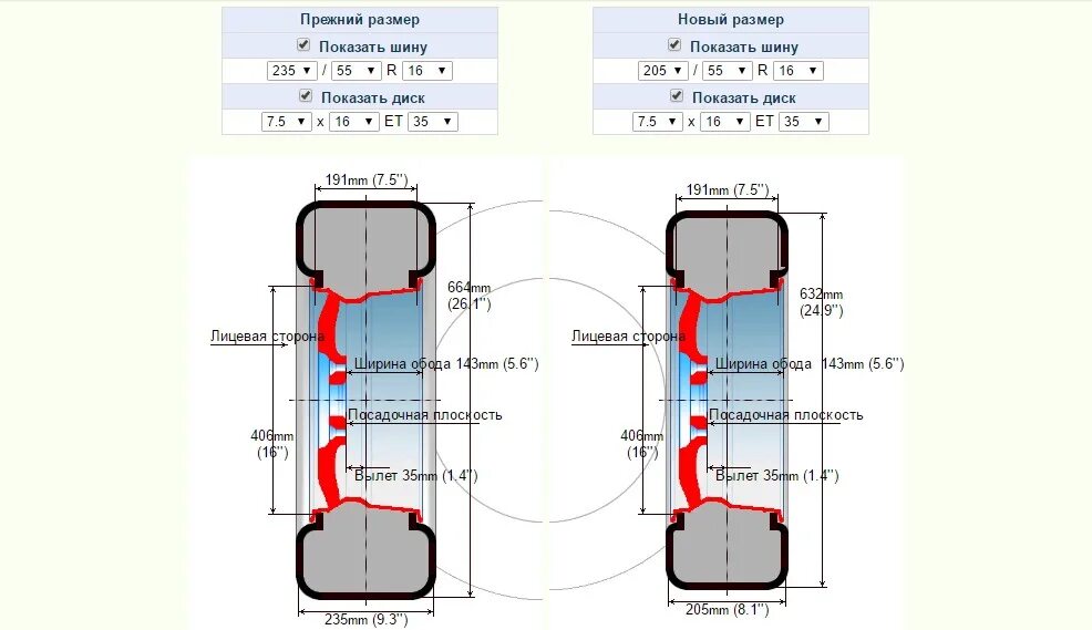 Колесо с шиной на газель 3302. 510. Диск камаз 22. Диск колеса газель 3302. 510.