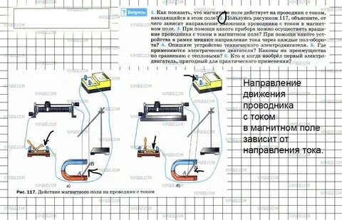 Объясните от чего зависит