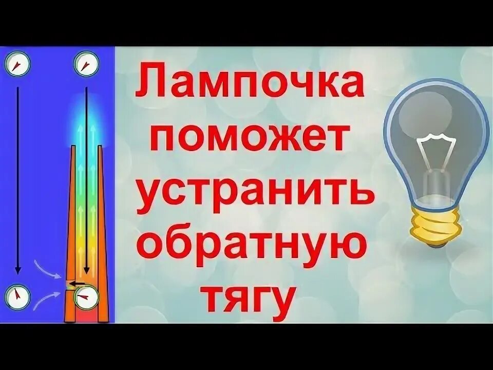 Обратная тяга как устранить. Обратная тяга как устранить