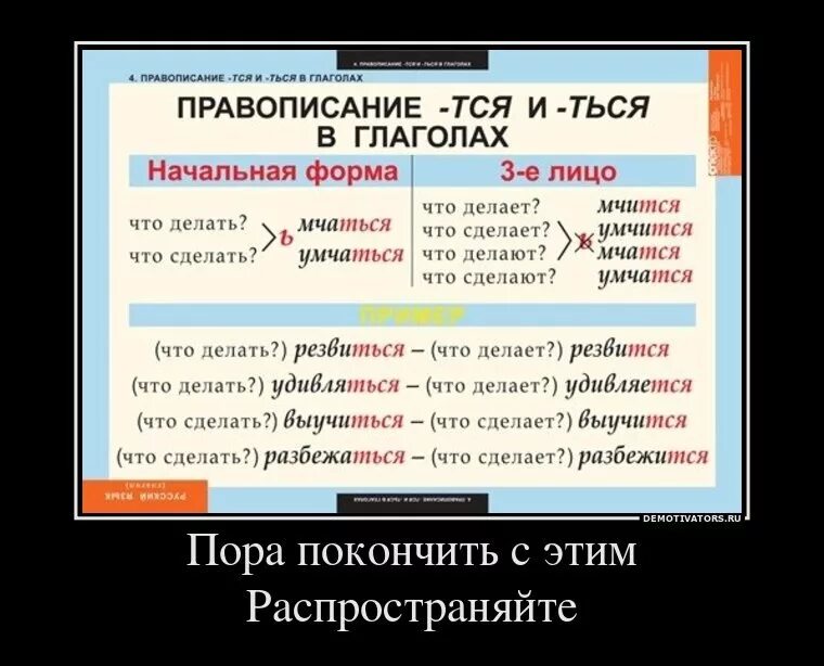 Правописание тся и ться. Тся и ться в глаголах. Тся и ться в глаголах правило. Правило написания тся и ться в глаголах.