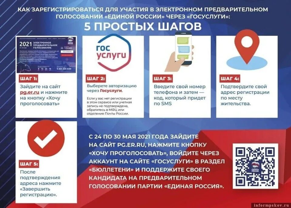 Www ru votes voting platform 2024 300. Предварительное голосование Единая Россия. Электронное голосование в России. Электронное предварительное голосование голосование. Единая Россия предвыборы.