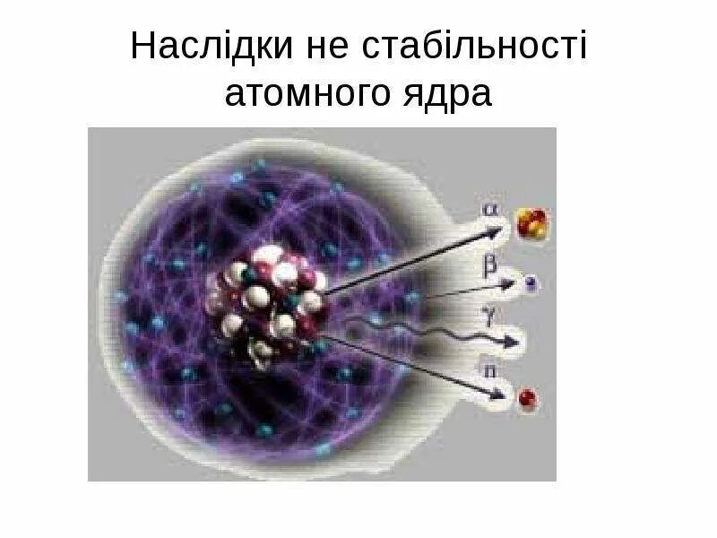 Радиация распад. Радиоактивность нейтрон. Радиоактивный распад. Радиоактивный распад атома. Радиоактивный распад ядер.