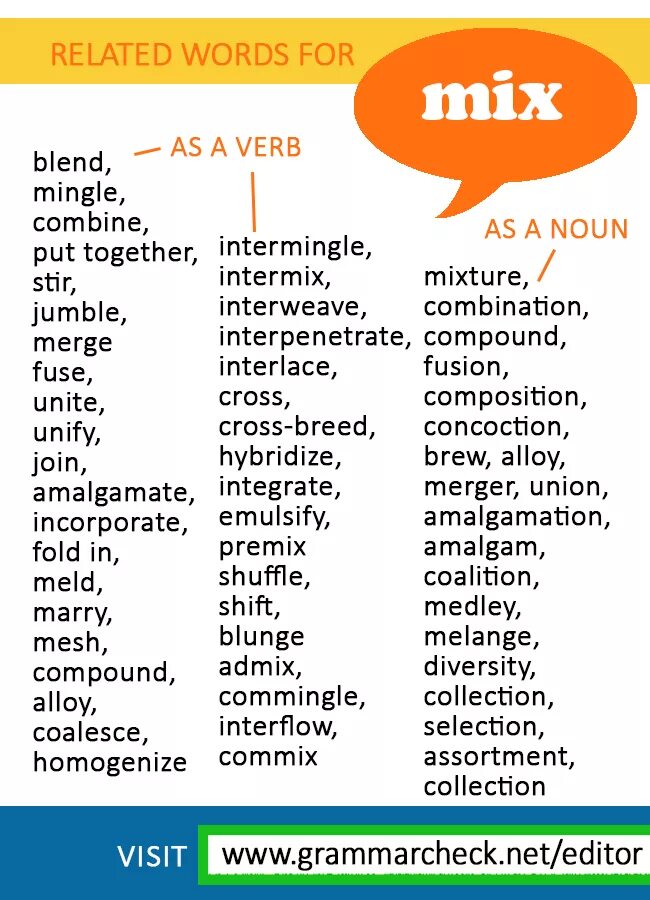 Mix verb. Relatives Words. Related Words. English relative Words. Family related Words.