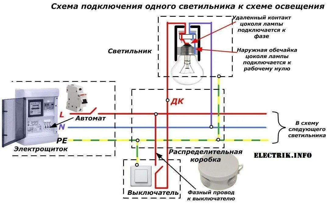 Подключение света в доме