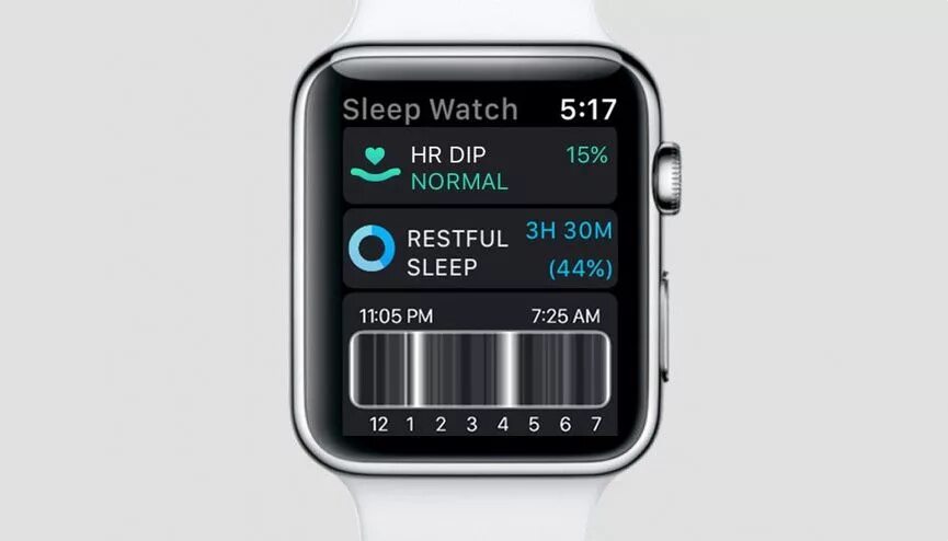 Приложение отслеживание часов. Мониторинг сна apple watch. трекер сна в apple watch. приложение для мониторинга сна. приложение сон для apple watch.