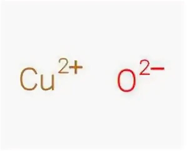 Оксид меди формула. Оксид меди 1 формула. Оксид меди 2 формула. Формула оксидов оксид меди 1. Назовите оксиды cu2o