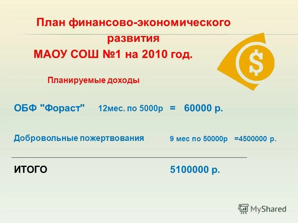 Итого р. Итого р