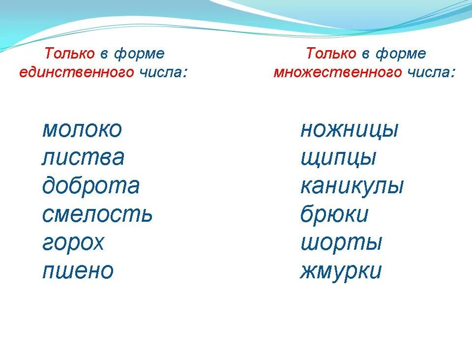 Словс ко орые не изментс, по числам. Формы множественного числа имен существительных. Существительное во множественном числе. Молоко множественное число. Изменяется ли русский язык