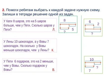 Сколько см у пети