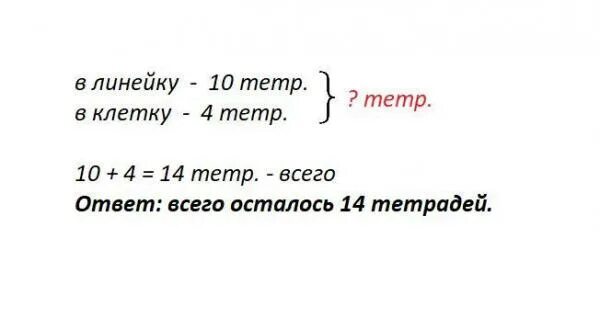 После первой четверти у Пети осталось 10 чистых. После первой четверти у Пети. После первой четверти у Пети осталось 10 чистых тетрадей. После 1 четверти у Пети осталось 10 чистых тетрадей в линейку. У васи было тетрадей в клетку