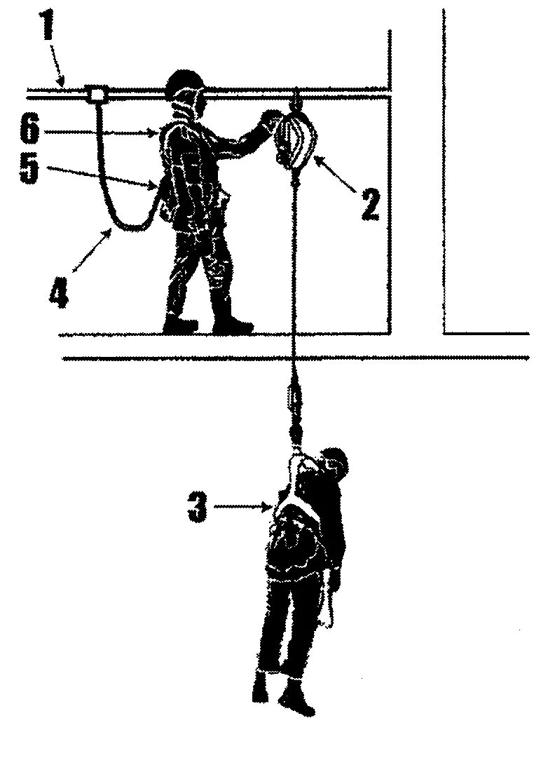 Схема крепления анкерной линии. Схема крепления страховочной привязи. Система обеспечения на высоте привязь. Анкерное устройство страховочных систем. План спасательных работ при работе на высоте