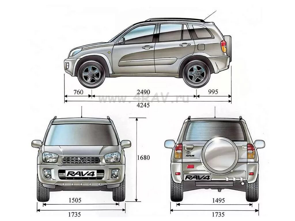 Габарит 4. Тойота рав 4 2 поколение габариты. Габариты Тойота рав 4 2003г. Toyota rav4 ширина. Рав 4 ширина машины.