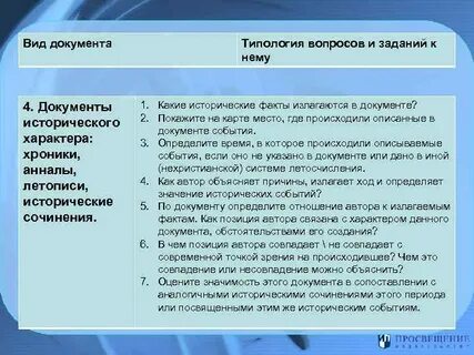 Типологии вопросов