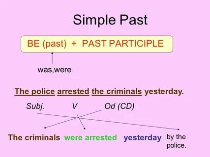 Passive voice yesterday