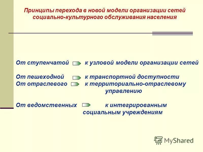 принцип управления отраслевой территориальный