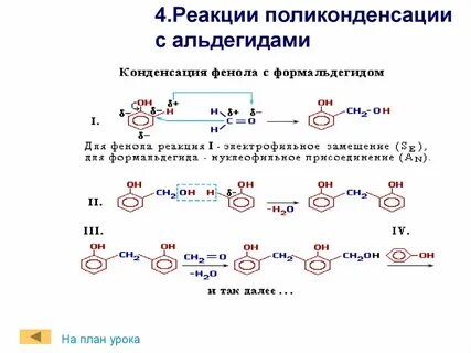 Реакция поликонденсации фенола и формальдегида
