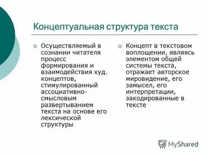 Структура концептуальных основ