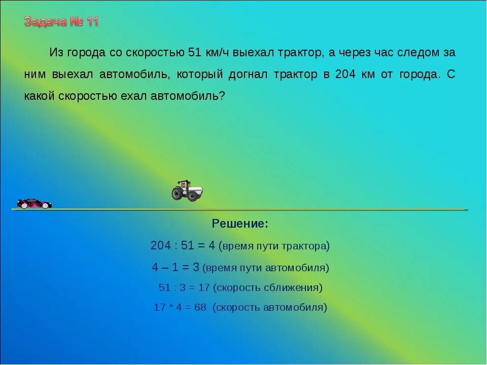 Как решить задачу по математике на время. Задачи на скорость. Задачи на скорость движения. Задачи для 5 класса не на скорость. Решение задач на скорость.