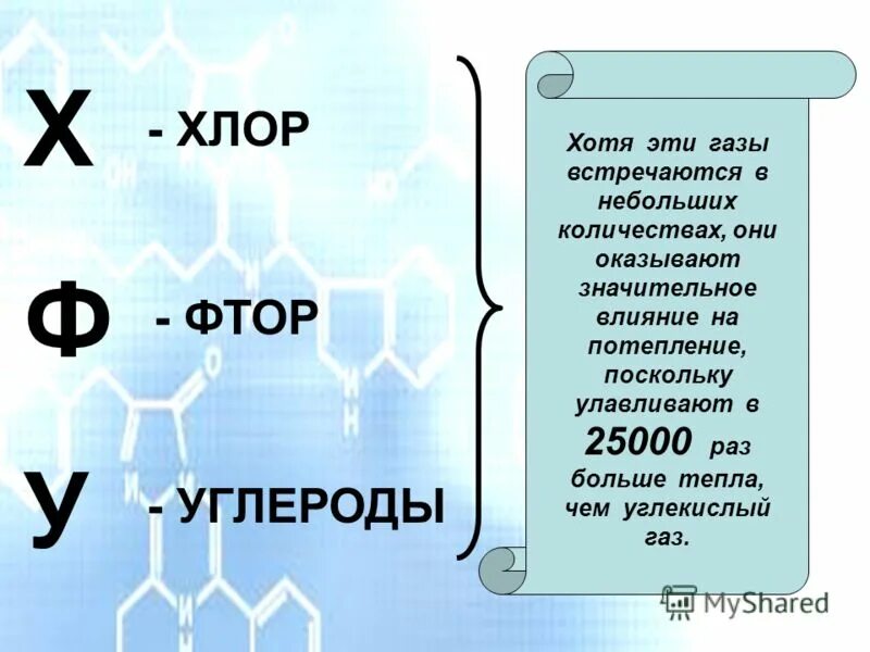 кремний хлор фтор