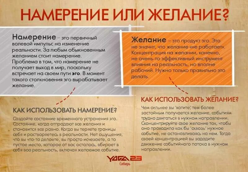 Как сформировать желание. Намерение это в психологии. отличие желания от намерения. желание намерение цель. отличие цели от намерения.