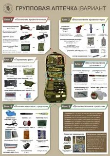 Обучение тактической медицине