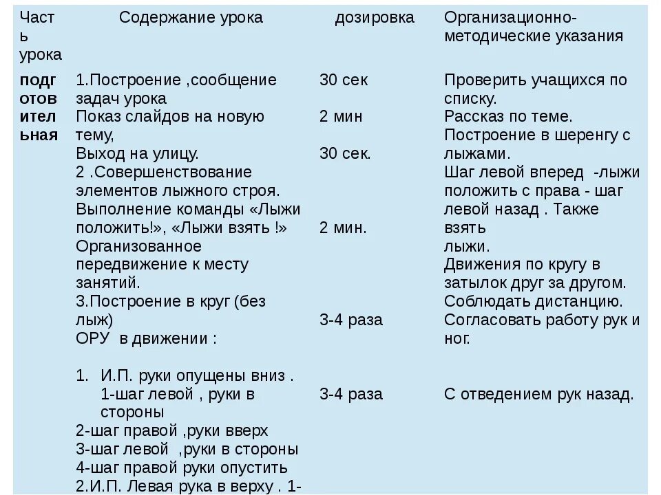 План урока содержит. План урока содержит