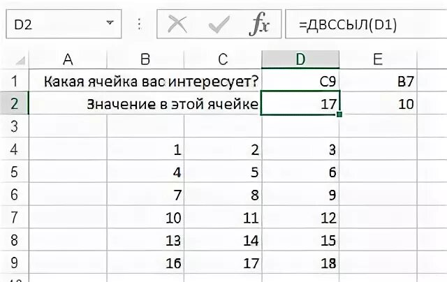 Квартал значение