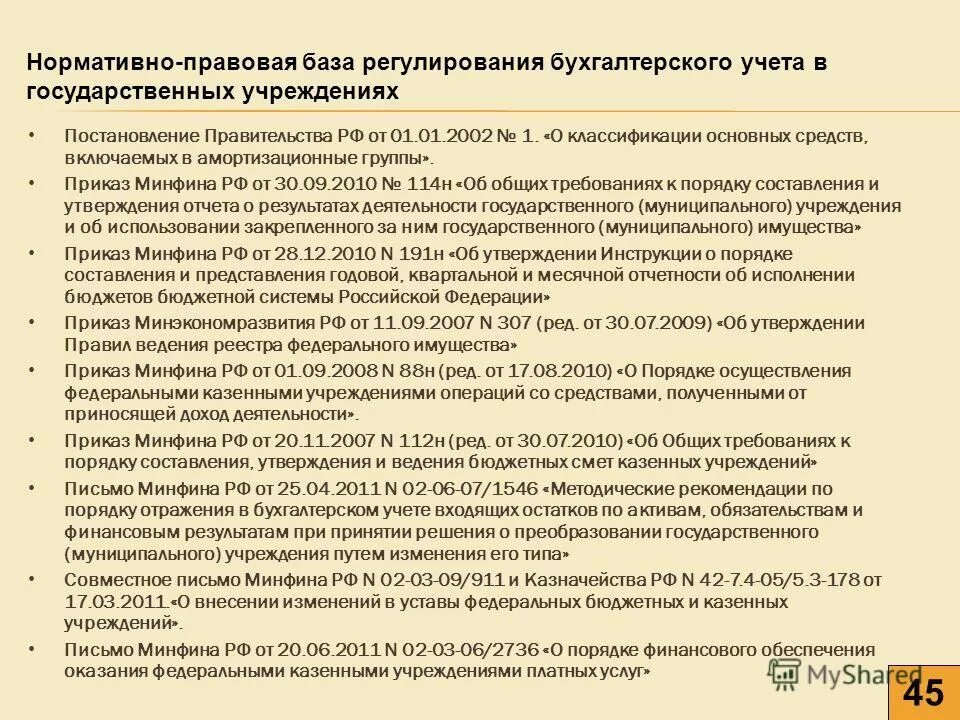 Постановление правительства о министерстве финансов. Приказ Министерства финансов (от 20.12.03 г.);. Классификация основных средств включаемых в амортизационные группы. Постановление правительства 1 о классификации основных средств. Порядок списания доходов бюджетов.