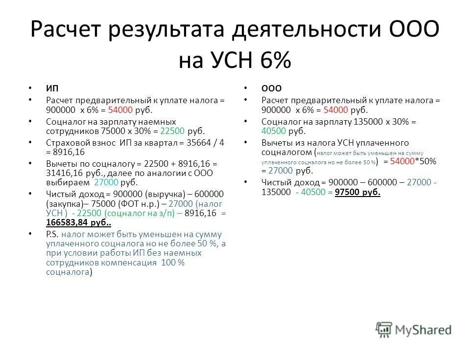 Усно или устно как правильно