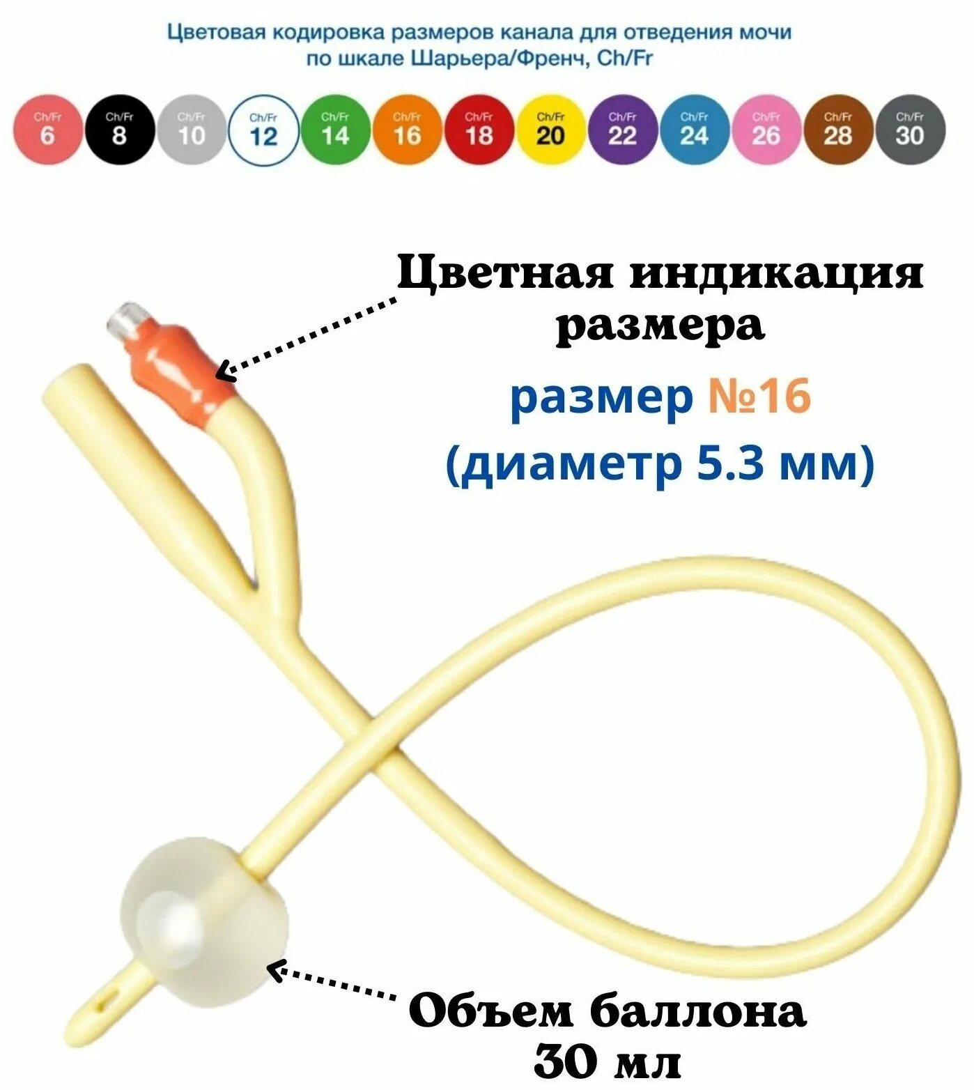 Фолея 16 купить. Катетер Фолея двухходовой (2-х ходовой). Катетер Фолея 2-х ходовой латексный размер. Катетер Фолея двухходовой 16. Фолея 2-х катетеры латекс.силикон.покрыт. Ch16 30мл Vogt Medical.