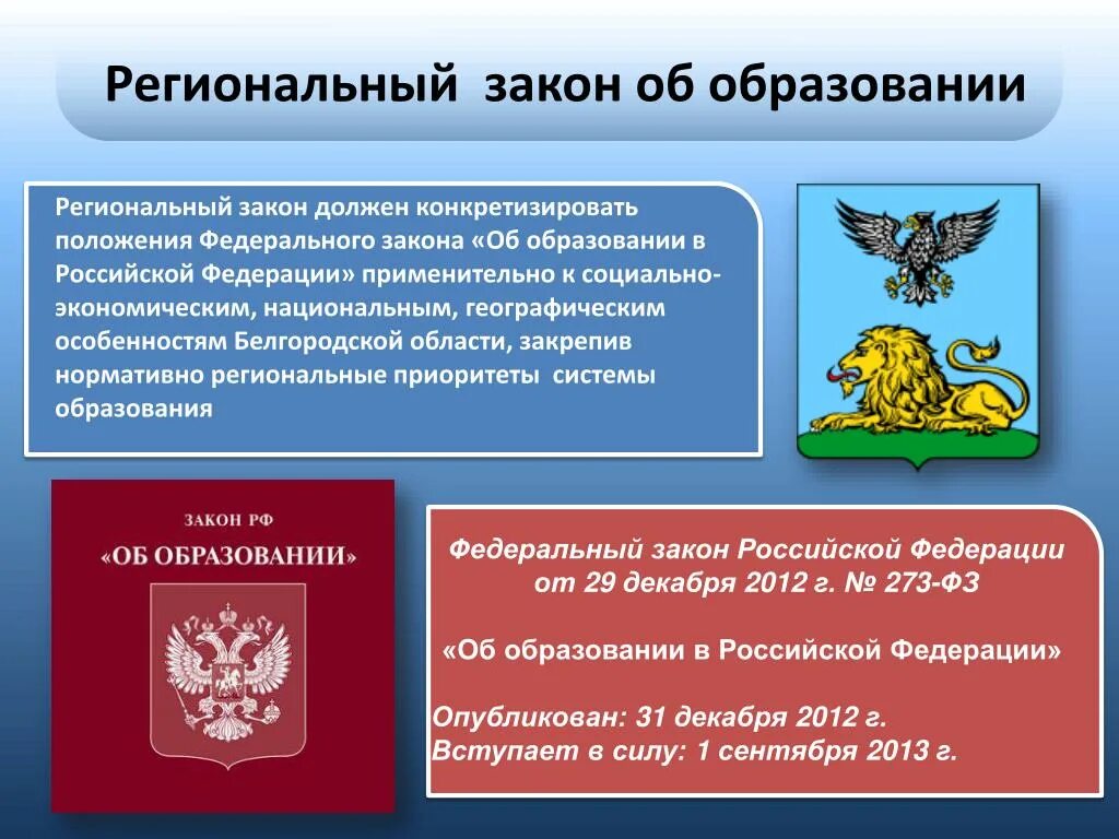 Полномочия органов государственной власти в сфере образования. Закон об образовании. Региональные законы и федеральные законы. Региональное законодательство в сфере образования. Полномочия органов властт.