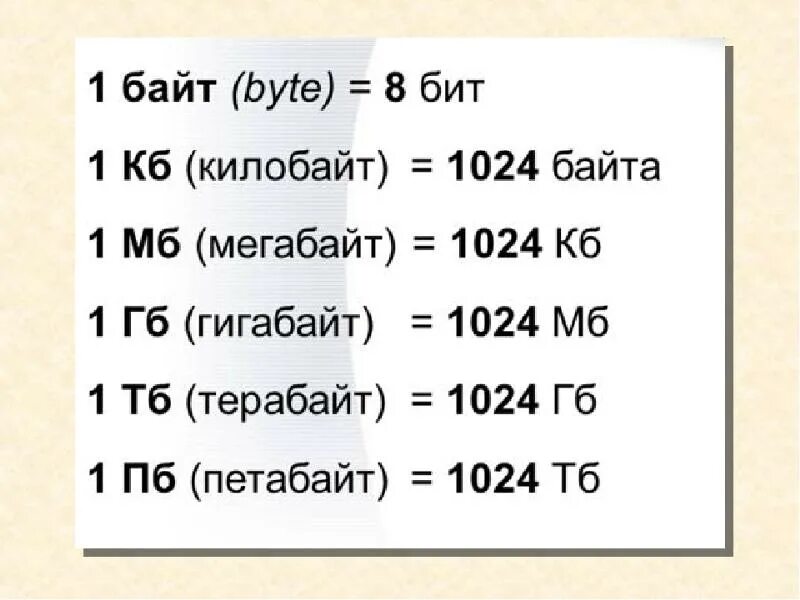 Под 1 бит. Бит байт килобайт мегабайт гигабайт терабайт таблица. 1 байт= 1 кб= 1мб= 1гб. таблица мб кб гб бит. биты байты килобайты мегабайты гигабайты терабайты таблица.