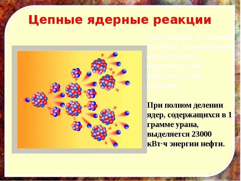 Цепная реакция деления ядер. Цепная реакция деления ядер урана. Самоподдерживающаяся цепная ядерная реакция ферми. Цепные ядерные реакции деления ядер урана.