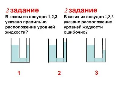 Задачи по физике сообщающиеся сосуды