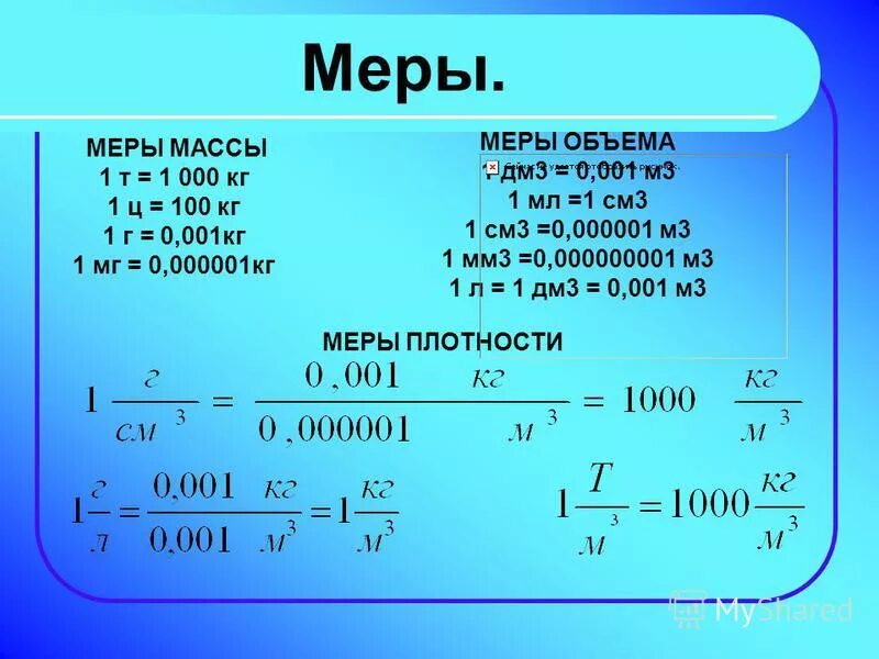 80 м в час. Как перевести г/см3 в кг/м3. Кг перевести в м. Перевести грамм на см3 в кг на м3. 1 Грамм на см3 в кг на м3.