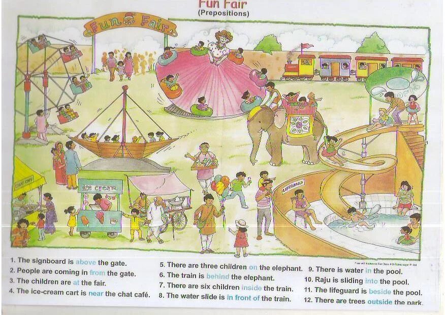 Funfair перевод на русский. Задание describe the picture. Funfair Vocabulary. Describe a picture in English 7 класс. At the fun Fair Vocabulary.