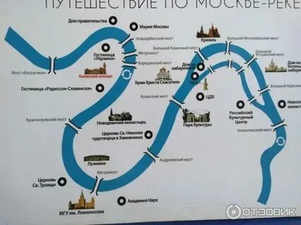 Предложите свой особенный туристический маршрут по волге