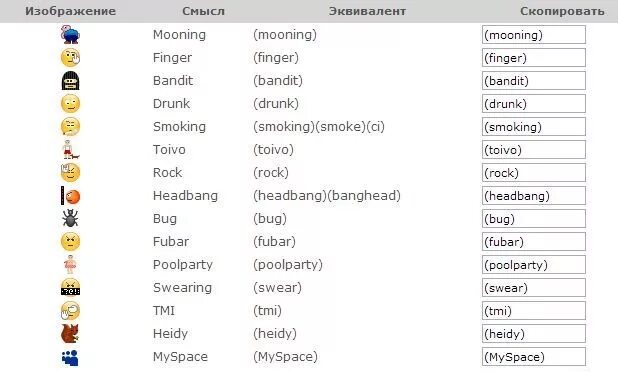 скрытые смайлы скайп. секретные смайлики в скайпе. скрытые смайлы скайп. скрытые смайлы. скрытые смайлы skype.