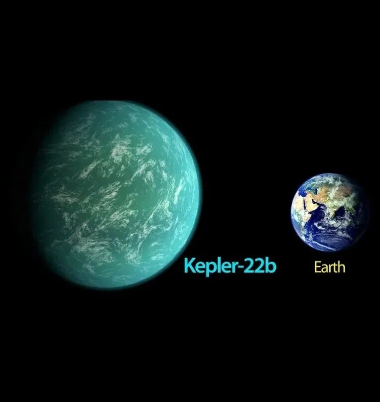 Kepler 62f планета. Экзопланета кеплер 22b. Кеплер 22б планета. Экзопланета кеплер 22b. Планета кеплер 22.
